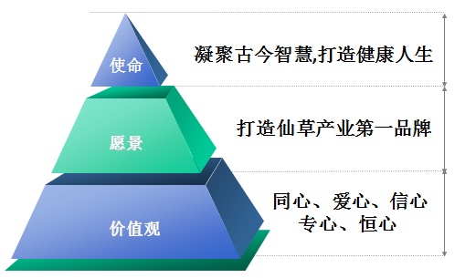 盛煌娱乐平台注册开户